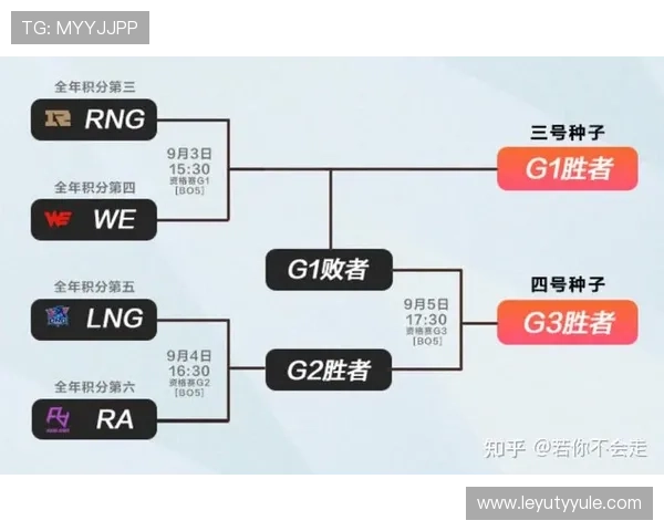 中超联赛第二回合关键比赛预测与晋级形势解析 中超联赛第二回合关键比赛预测与晋级形势解析